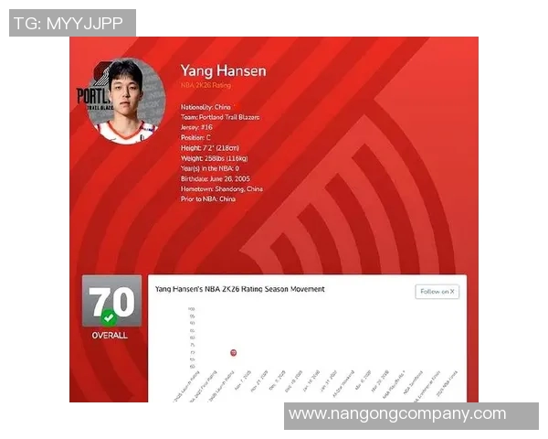 菜鸟弗拉格表现出色砍下22分榜眼哈珀贡献全面数据瀚森短暂出场仅得2分