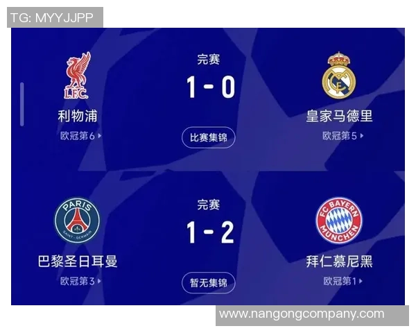 欧冠前三轮射门数据揭晓皇马独占鳌头拜仁巴黎紧随其后